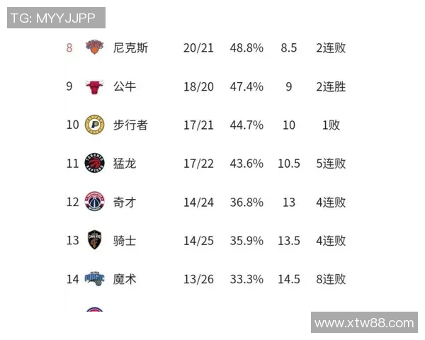 2012年NBA热火与火箭精彩对决回顾及赛季分析