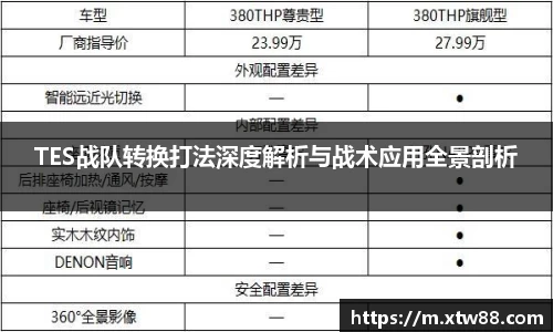 TES战队转换打法深度解析与战术应用全景剖析