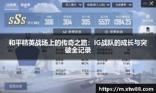 和平精英战场上的传奇之路：IG战队的成长与突破全记录