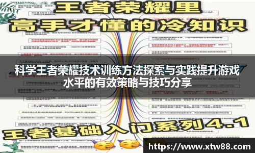 科学王者荣耀技术训练方法探索与实践提升游戏水平的有效策略与技巧分享