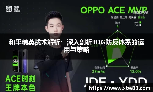 和平精英战术解析：深入剖析JDG防反体系的运用与策略