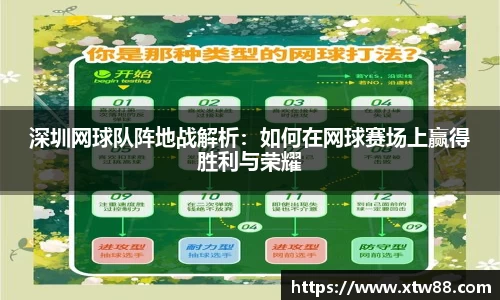 深圳网球队阵地战解析：如何在网球赛场上赢得胜利与荣耀