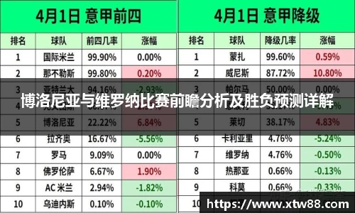 ⽜⼋平台